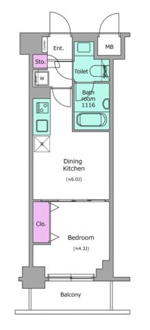 ☆使いやすい間取り☆