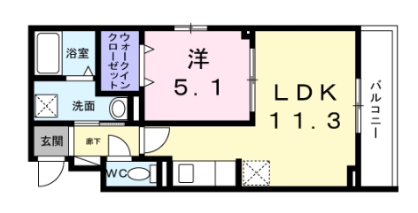 ☆使いやすい間取り☆