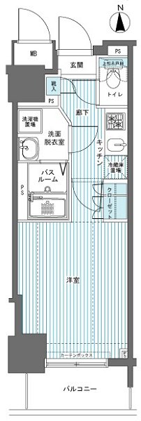 使いやすい間取り♪