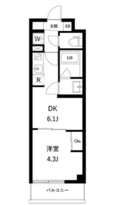 ☆使いやすい間取り☆