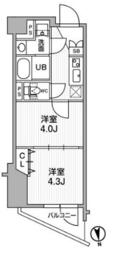 ☆使いやすい間取り☆