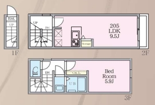 ☆使いやすい間取り☆