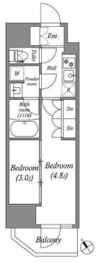 ☆使いやすい間取り☆