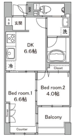 ☆使いやすい間取り☆