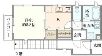 ☆使いやすい間取り☆