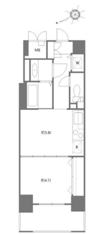 ☆使いやすい間取り☆
