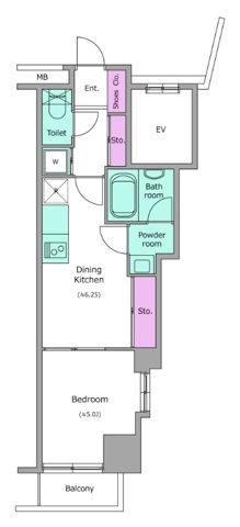 ☆使いやすい間取り☆