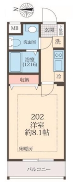 ☆使いやすい間取り☆