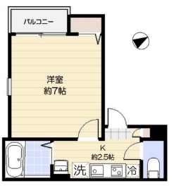 ☆使いやすい間取り☆