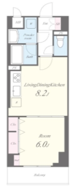 ☆使いやすい間取り☆