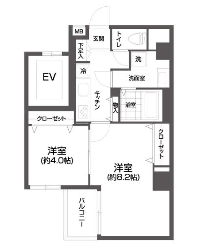 ☆使いやすい間取り☆