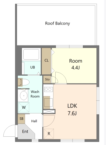 ☆使いやすい間取り☆