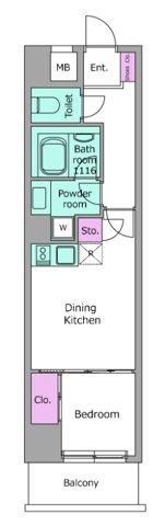☆使いやすい間取り☆