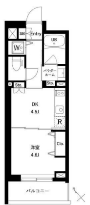 ☆使いやすい間取り☆