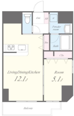 ☆使いやすい間取り☆