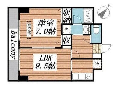 ☆使いやすい間取り☆