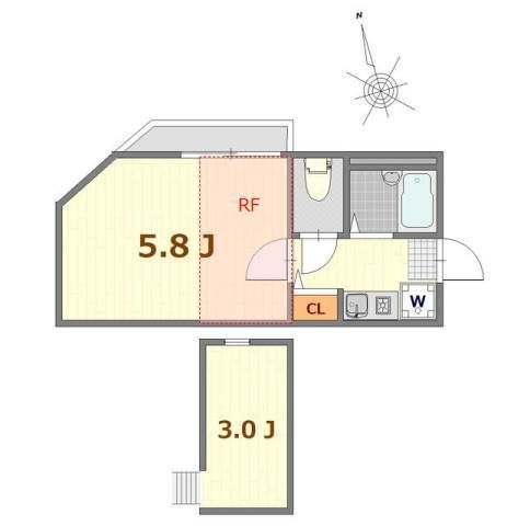 ☆使いやすい間取り☆
