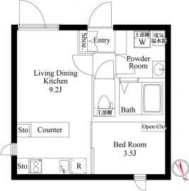 ☆使いやすい間取り☆