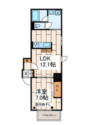 ☆使いやすい間取り☆