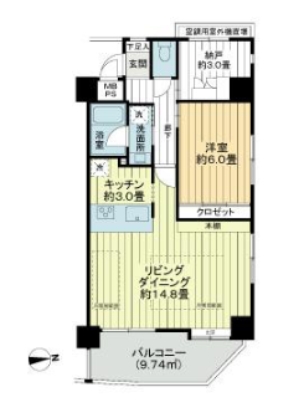 ☆使いやすい間取り☆