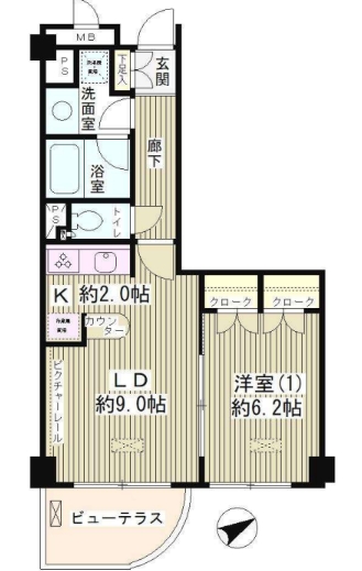 ☆使いやすい間取り☆