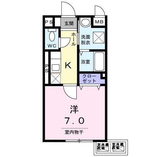 ☆使いやすい間取り☆