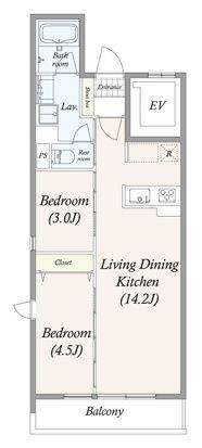 ☆使いやすい間取り☆