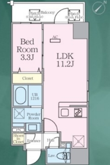 ☆使いやすい間取り☆