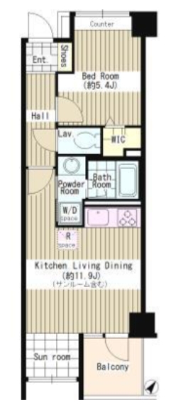 ☆使いやすい間取り☆