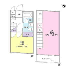 使いやすい間取り☆