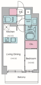 ☆使いやすい間取り☆