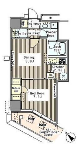 ☆使いやすい間取り☆