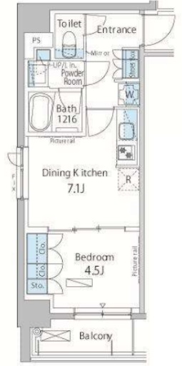 ☆使いやすい間取り☆