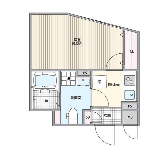 ☆使いやすい間取り☆