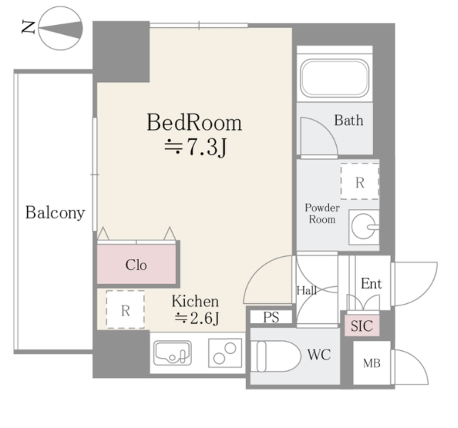 ☆使いやすい間取り☆