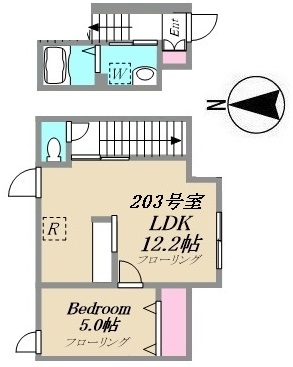 ☆使いやすい間取り☆