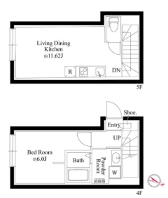 ☆使いやすい間取り☆
