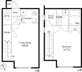 ☆使いやすい間取り☆