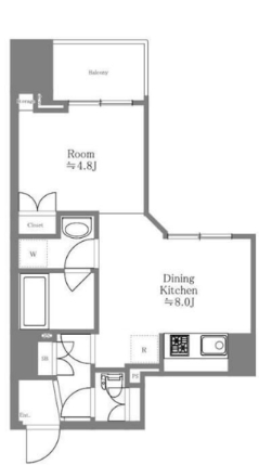 ☆使いやすい間取り☆