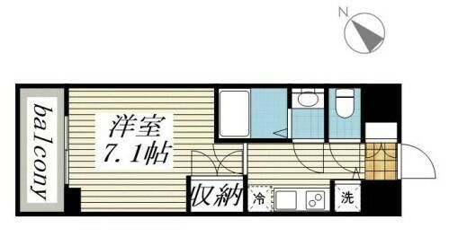 ☆使いやすい間取り☆