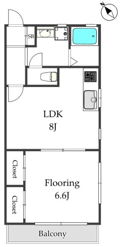 ☆使いやすい間取り☆