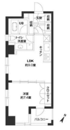 ☆使いやすい間取り☆