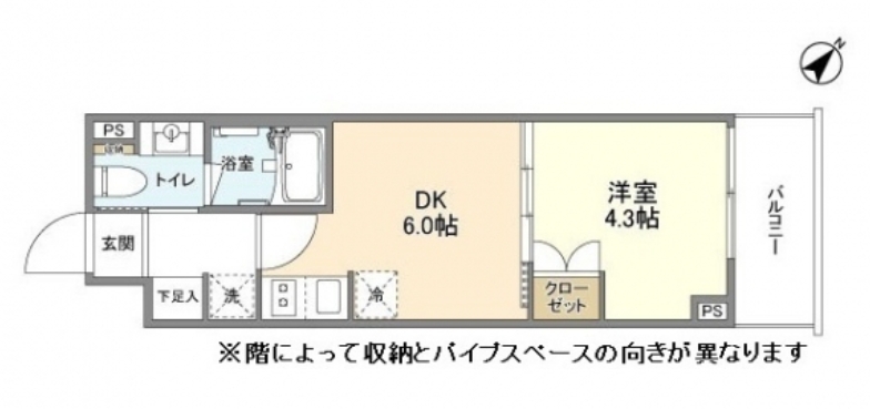 ☆使いやすい間取り☆