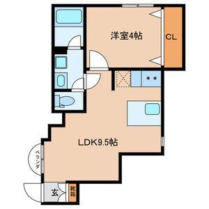 ☆使いやすい間取り☆