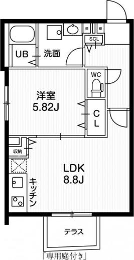 ☆使いやすい間取り☆