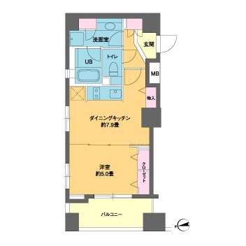 ☆使いやすい間取り☆