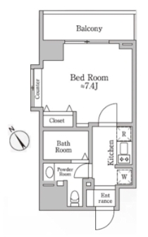 ☆使いやすい間取り☆