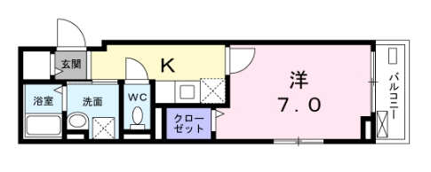 ☆使いやすい間取り☆