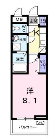 ☆使いやすい間取り☆