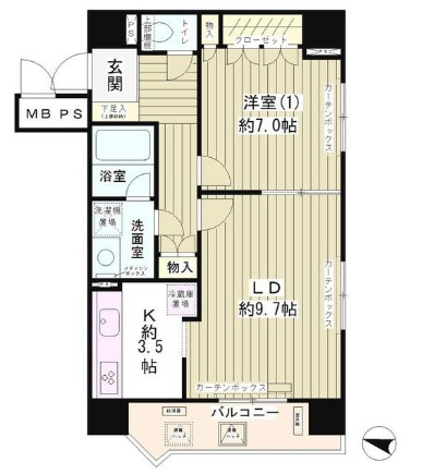 ☆使いやすい間取り☆